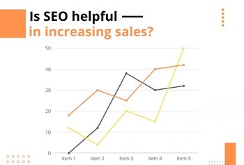 Is SEO Helpful In Increasing Sales?